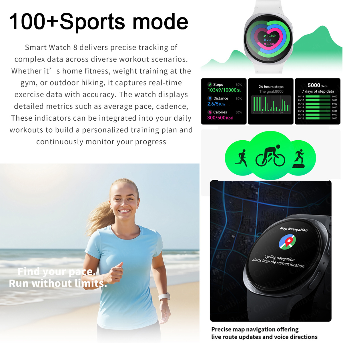 Nuovo Smartwatch 2026 con GPS, - Turkey Women Fashion recensione e prezzo