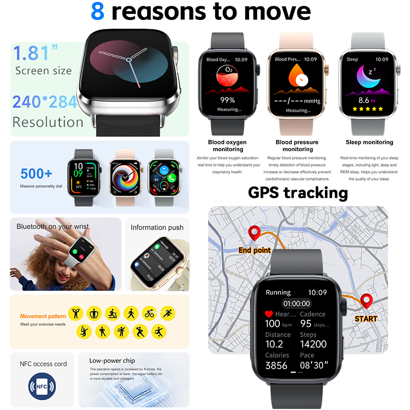 Nuovo Smartwatch SE Ultra Seri - Turkey Women Fashion recensione e prezzo
